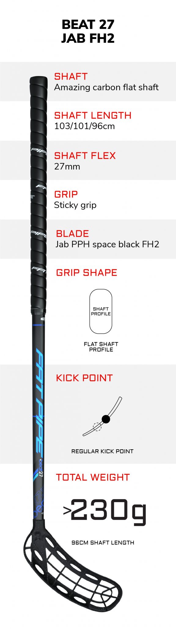 FP compare_BEAT 27-JAB FH2