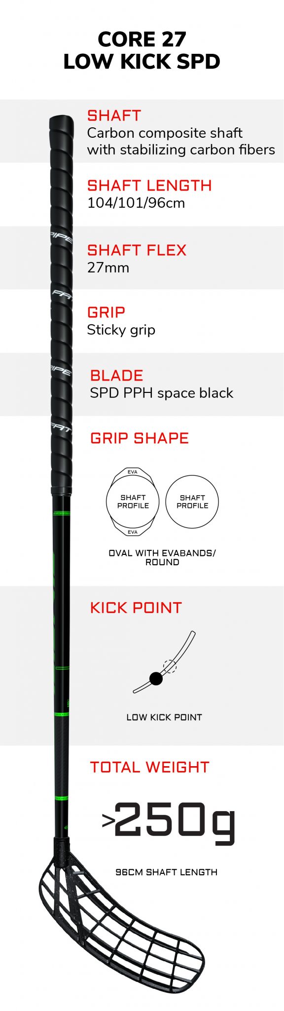 Compare sticks - Fat Pipe