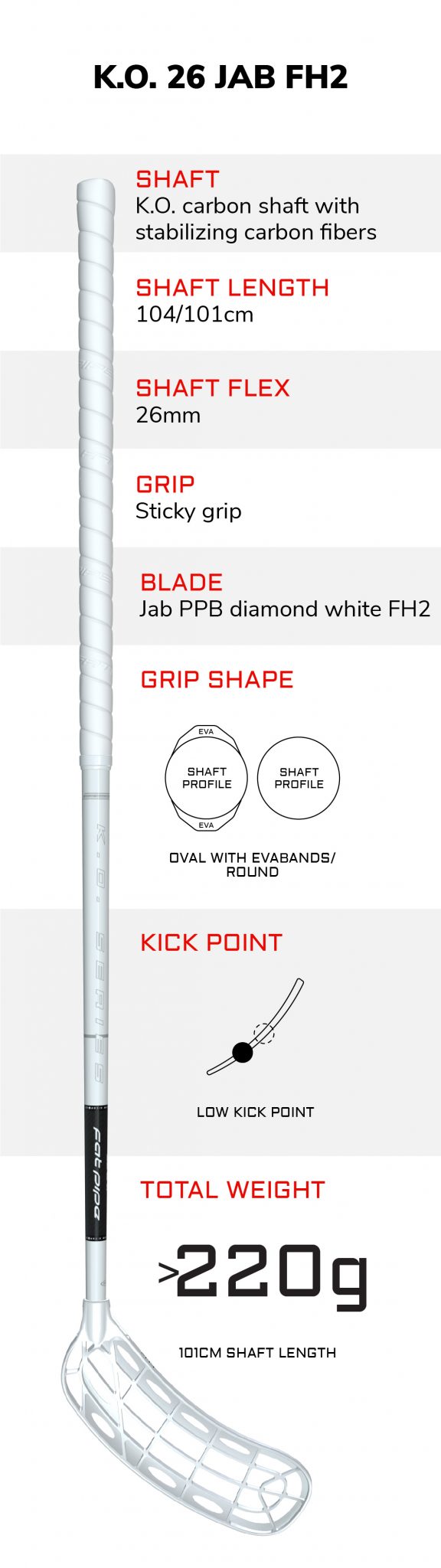 FP compare_K.O. 26 JAB FH2