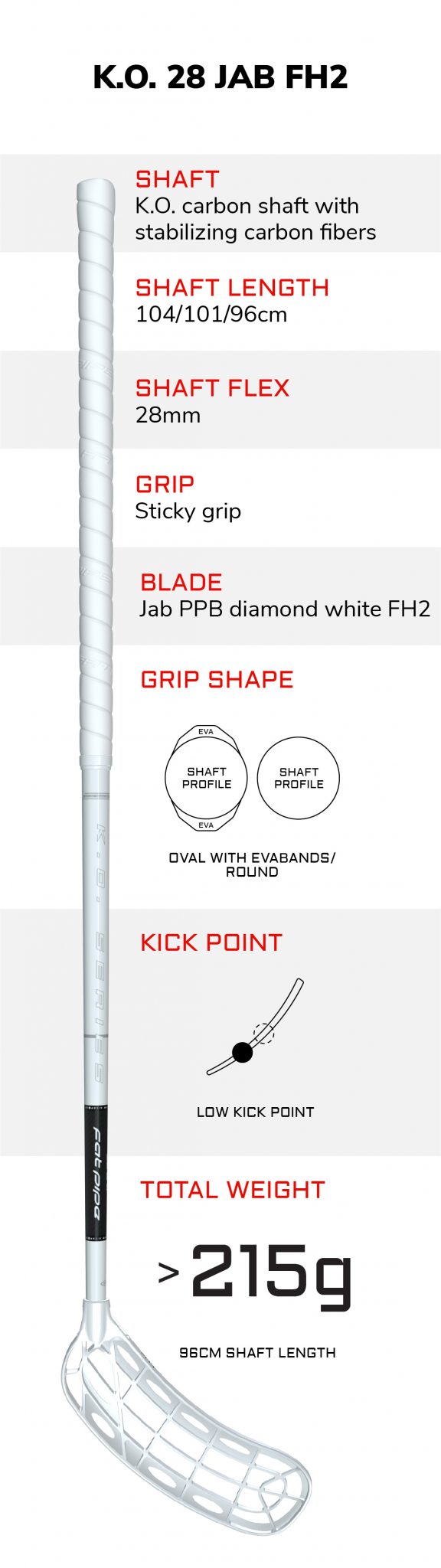 FP compare_K.O. 28 JAB FH2