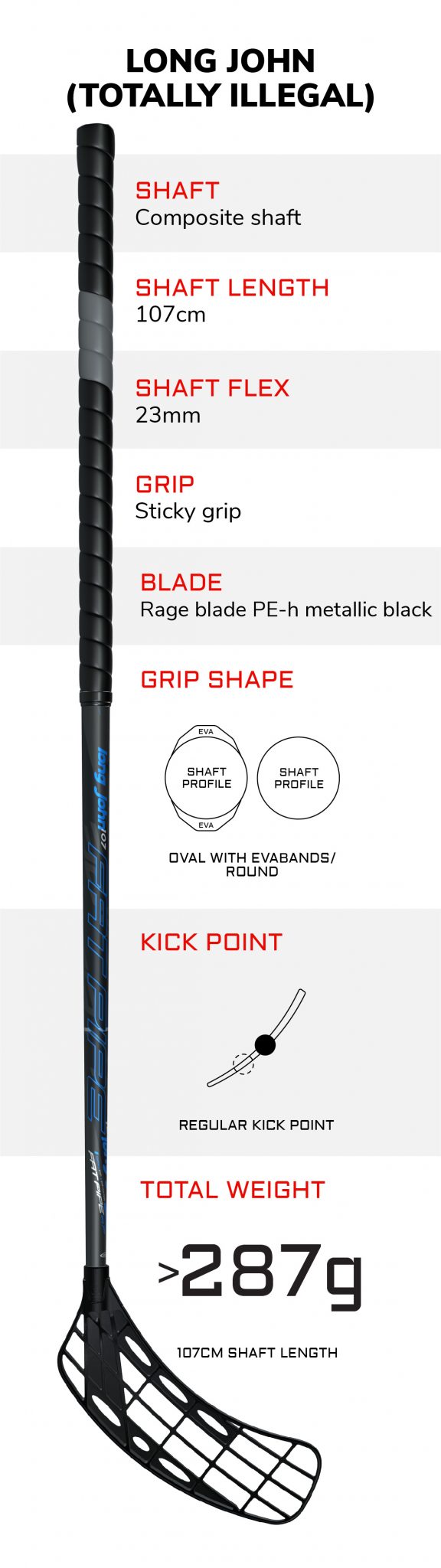 FP compare_LONG JOHN-(TOTALLY ILLEGAL)