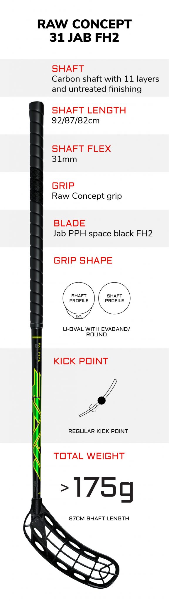 FP compare_RAW CONCEPT-31 JAB FH2
