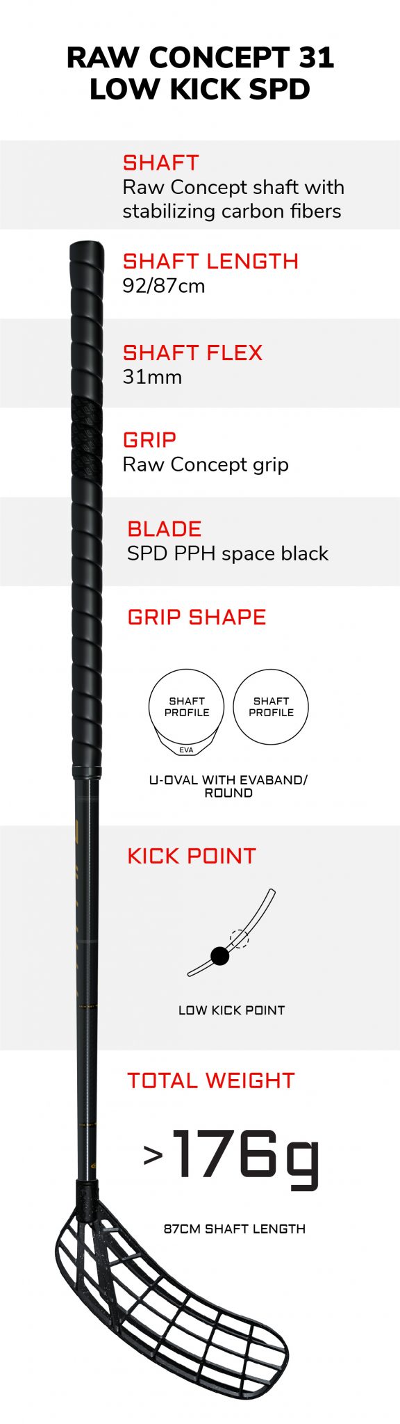 FP compare_RAW CONCEPT 31-LOW KICK SPD